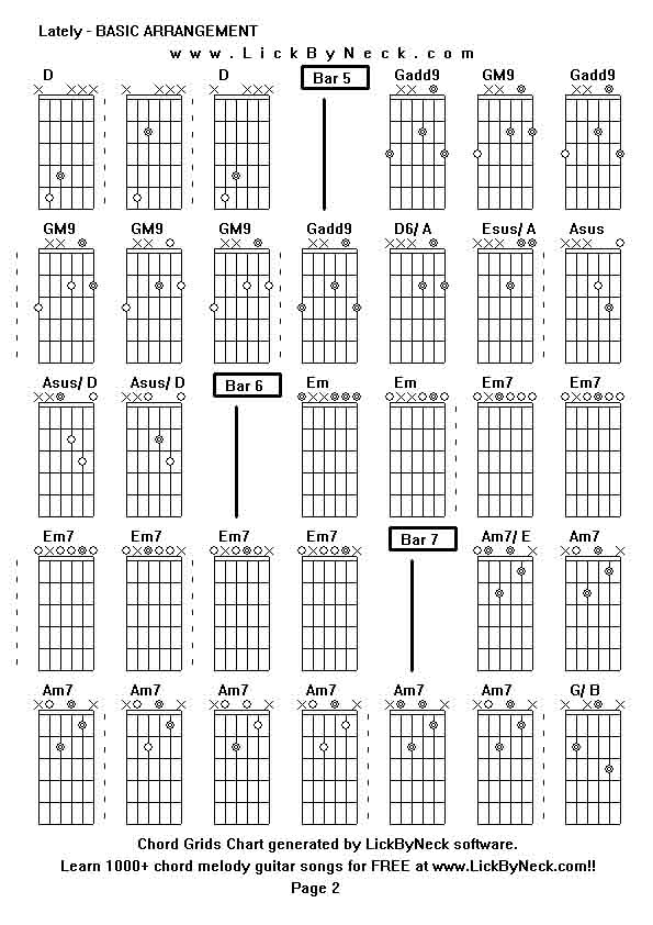 Chord Grids Chart of chord melody fingerstyle guitar song-Lately - BASIC ARRANGEMENT,generated by LickByNeck software.